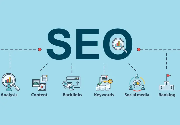 Jak skutecznie zastosować SEO w sklepach internetowych
