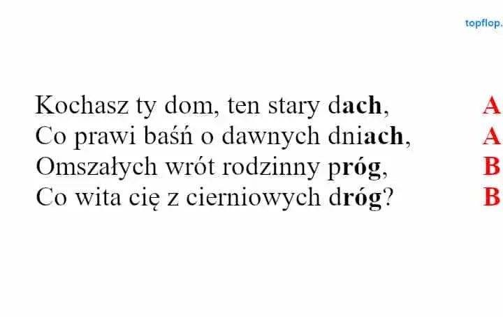 Poznaj wszystkie rodzaje rymów i ich zastosowanie w polskiej poezji - poradnik
