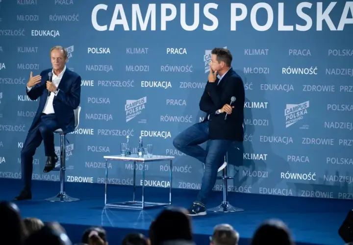 Kto finansuje campus trzaskowskiego? Odkryj nieznane źródła wsparcia