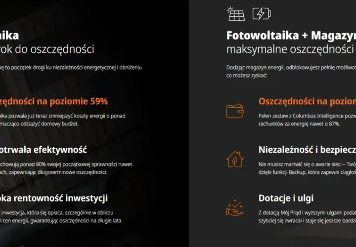Jak dobrać moc fotowoltaiki do domu, aby uniknąć zbędnych kosztów?