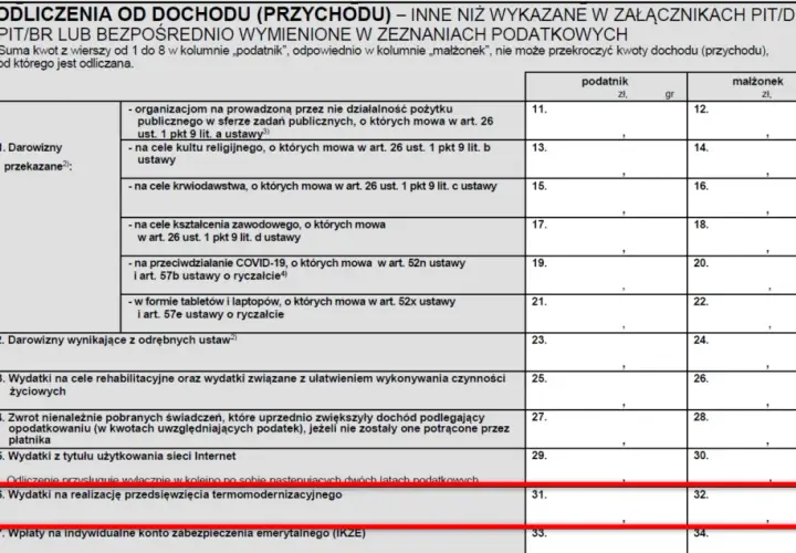 Odliczenie pieca gazowego od podatku - Jak dokonać ulgi termomodernizacyjnej