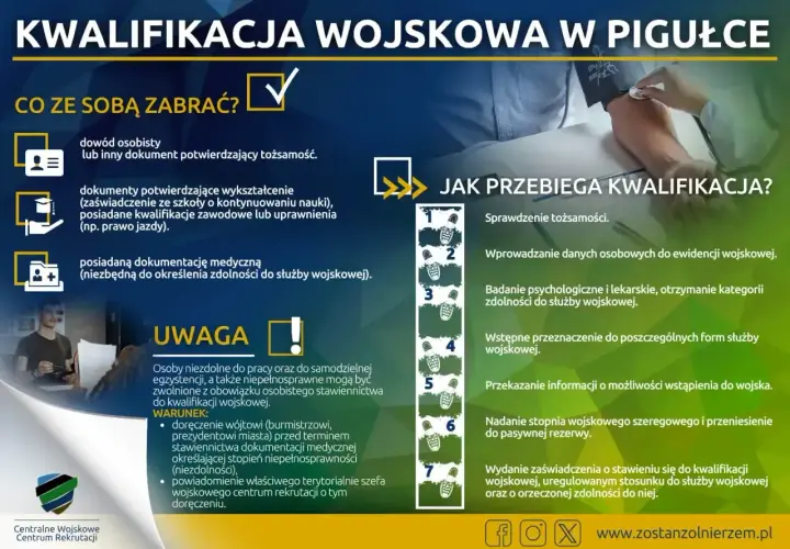 Informacja o kwalifikacji wojskowej: co zabrać, jak przebiega i kto może być zwolniony. Dokumenty potrzebne na wezwanie na komisję wojskową.