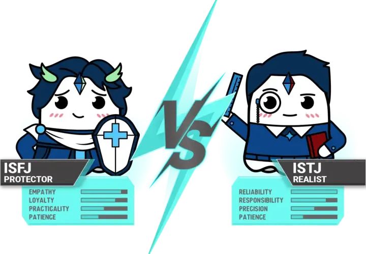 Najczęstszy typ osobowości: ISFJ i ISTJ? Poznaj swój i inne!