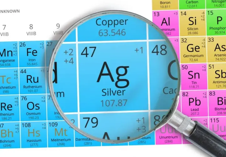 Jaki symbol ma srebro? Odkryj tajemnice chemii srebra i jego znaczenie