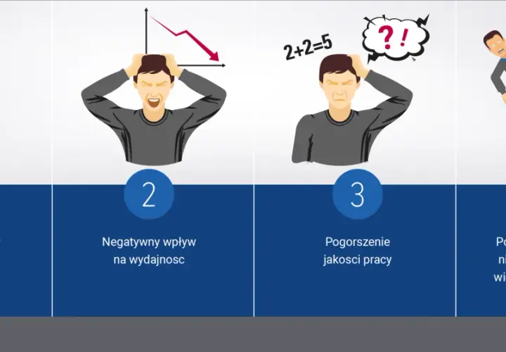 Złe oświetlenie miejsca pracy prowadzi do zmęczenia, spadku wydajności, błędów i wypadków.