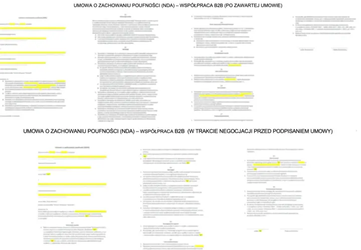 Dwa dokumenty z tekstem, jeden zatytułowany "Umowa o zachowaniu poufności (NDA) – współpraca B2B (po zawartej umowie)", drugi "Umowa o zachowaniu poufności (NDA) – współpraca B2B (w trakcie negocjacji przed podpisaniem umowy)". Widoczny jest wzór umowy...