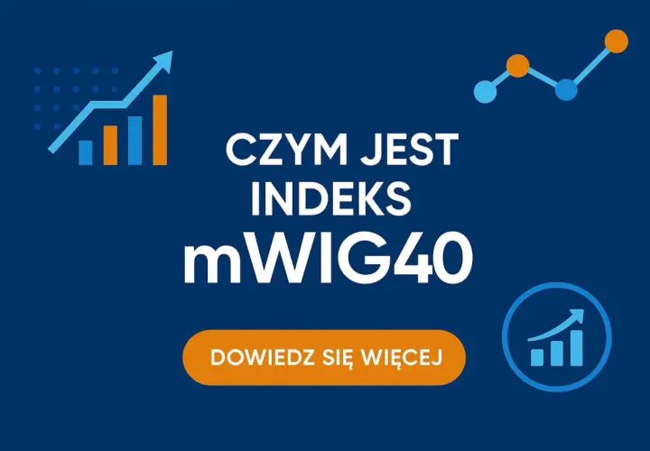 Grafika z wykresem i tekstem "CZYM JEST INDEKS mWIG40". Dowiedz się więcej o spółkach z tego indeksu.