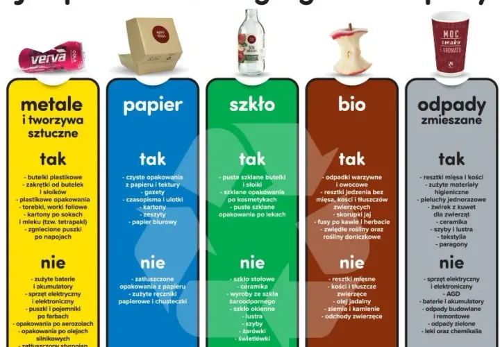 Jak segregować butelki po piwie, aby uniknąć problemów z recyklingiem