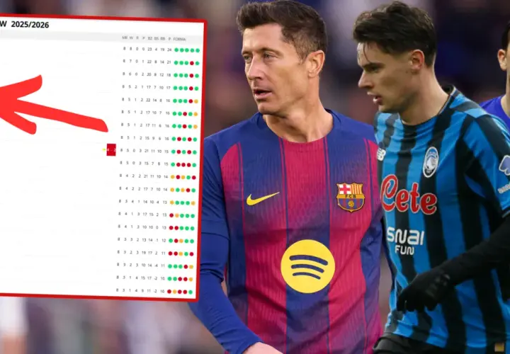 Barcelona w LM: Rywale, daty, transmisje 1/8 finału!