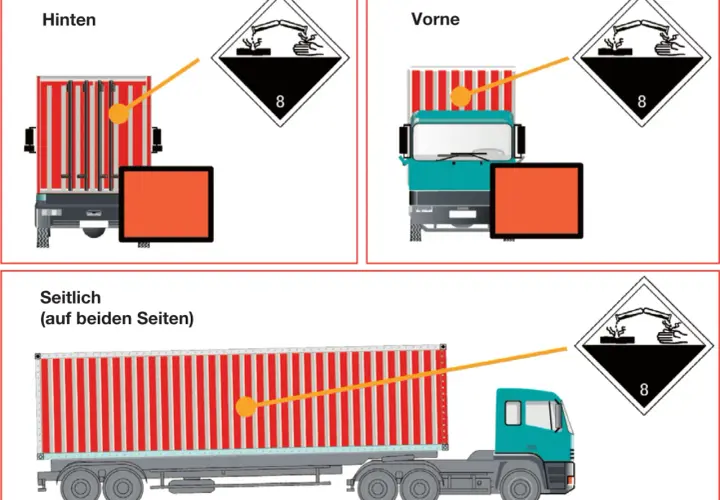 Gefahrgutbeispiele: LKW mit orangefarbenen Warntafeln und Gefahrzettel Klasse 8 (Ätzende Stoffe) vorne, hinten und seitlich.