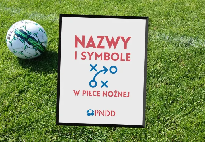 Piłka nożna i tablica z hasłem "NAZWY I SYMBOLE W PIŁCE NOŻNEJ". Fff co to za gra?