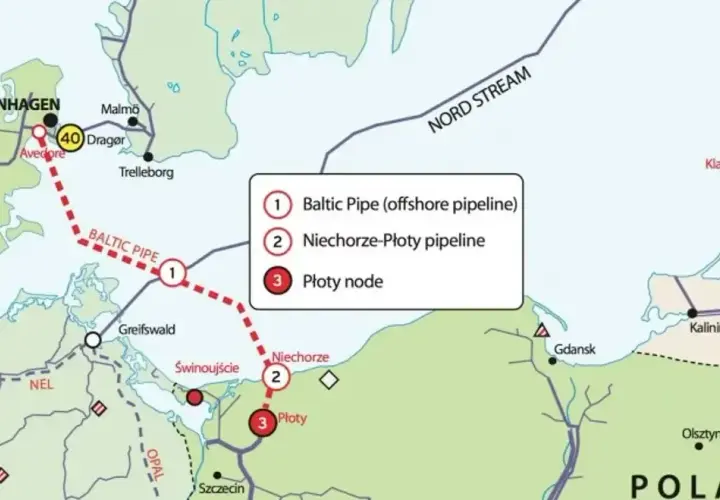 Mapa przedstawia przebieg gazociągu Baltic Pipe, łączącego Norwegię z Polską przez Danię i Morze Bałtyckie.