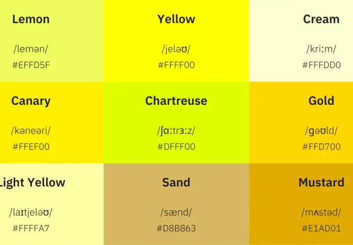Paleta odcieni żółtego: Lemon, Yellow, Cream, Canary, Chartreuse, Gold, Light Yellow, Sand, Mustard.