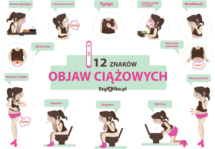 Objawy bardzo wczesnej ciąży: jak je rozpoznać i odróżnić od PMS?