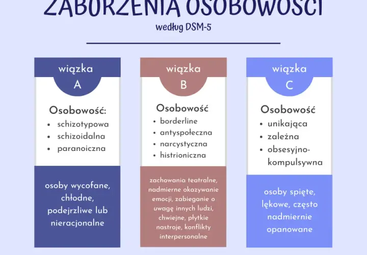Osobowość histrioniczna: objawy, przyczyny i jak sobie radzić?
