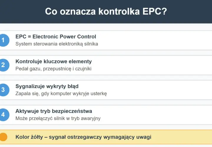 Co to jest EPC? Wyjaśnienie kontrolki: system sterowania silnikiem, kontroluje pedał gazu, sygnalizuje błędy, może aktywować tryb awaryjny. Żółty kolor ostrzega.
