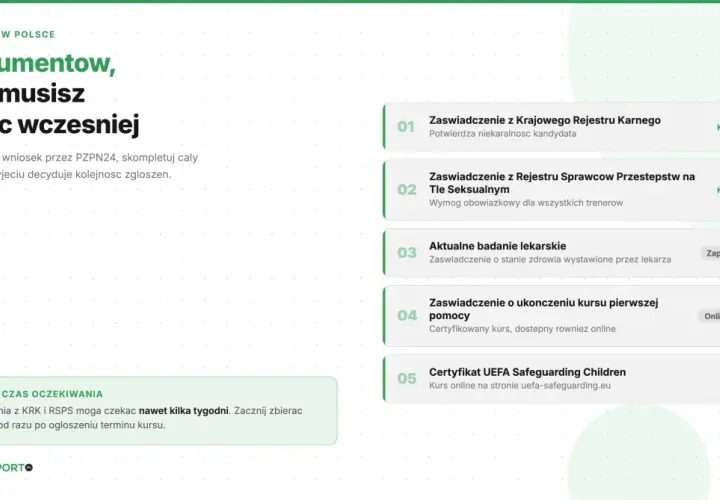 Lista 5 dokumentów potrzebnych do kursu UEFA C w Polsce. Wymagane są m.in. zaświadczenia z KRK i o niekaralności.