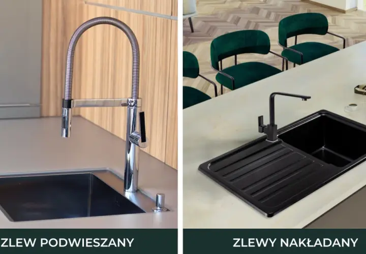 Nowoczesny zlew podwieszany w blacie laminowanym, obok czarny zlew nakładany.