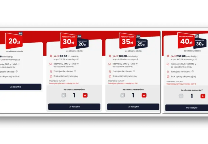 Oferty na kartę: 20 GB za 20 zł, 80 GB za 30 zł, 120 GB za 35 zł, 150 GB za 40 zł. Przenieś numer i graj 500 zł!