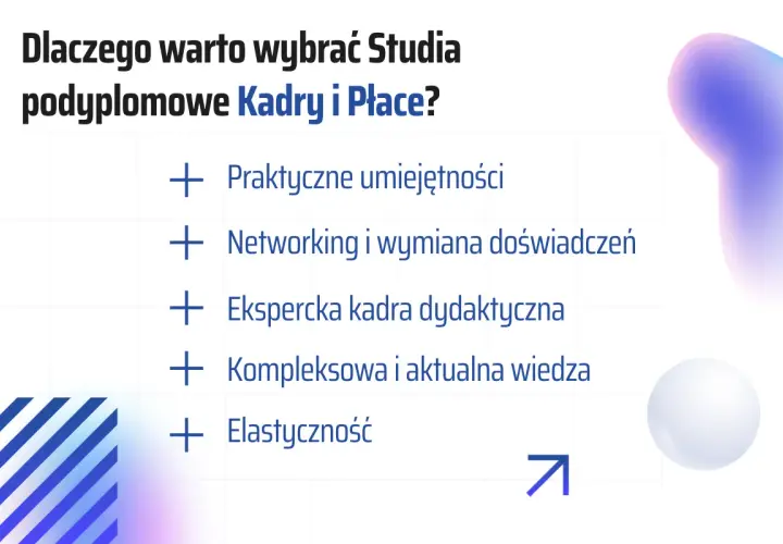 Studia podyplomowe Kadry i Płace: praktyczne umiejętności, networking, ekspercka kadra, aktualna wiedza, elastyczność. Dowiedz się, co to jest i dlaczego warto.