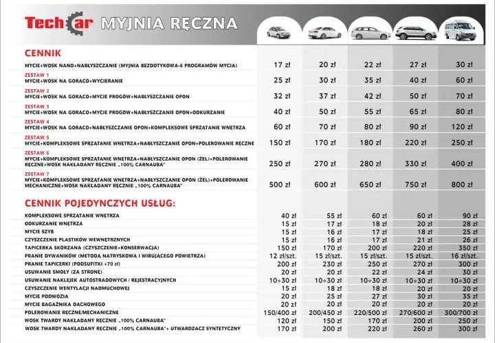 Mycie ręczne samochodu: Cennik, pakiety i jak nie przepłacić?