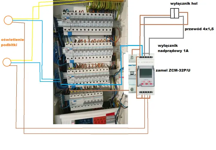 Schemat instalacji elektrycznej z oświetleniem podbitki. Widać tu rozdzielnicę z wyłącznikami i przekaźnikiem czasowym. Jaki przewód do oświetlenia podbitki?