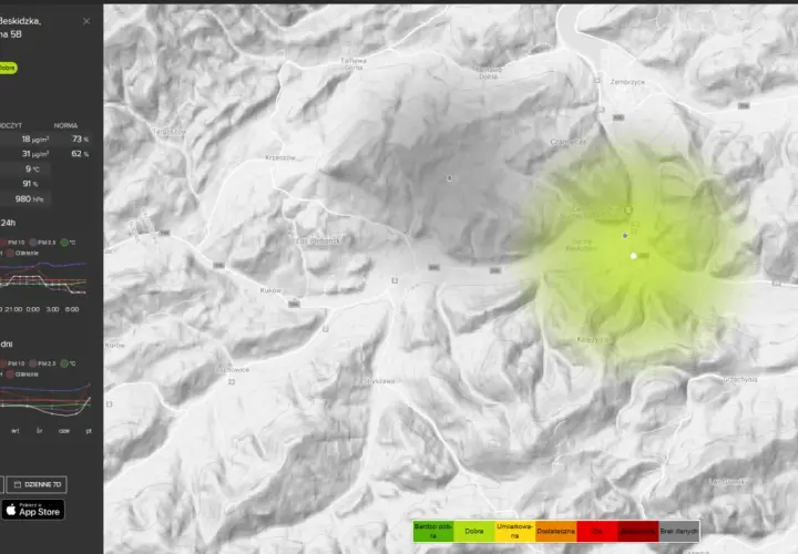 Monitoring powietrza w Suchej Beskidzkiej: aktualne dane i indeks AQI