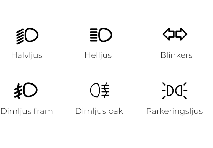 Bilens ljussymboler: halvljus, helljus, blinkers, dimljus fram, dimljus bak och parkeringsljus. Man måste ha halvljus på dagen.