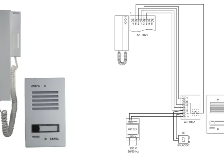 Schemat podłączenia domofonu: unifon, panel zewnętrzny, zasilacz i moduł sterowania zamkiem.