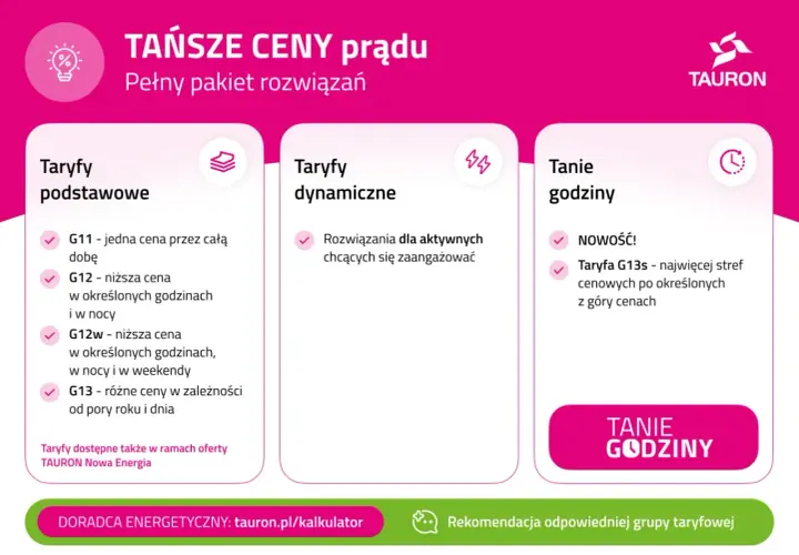 Porównanie taryf Tauron: podstawowe, dynamiczne i tanie godziny. Druk zi tauron procedura wyboru najlepszej oferty.