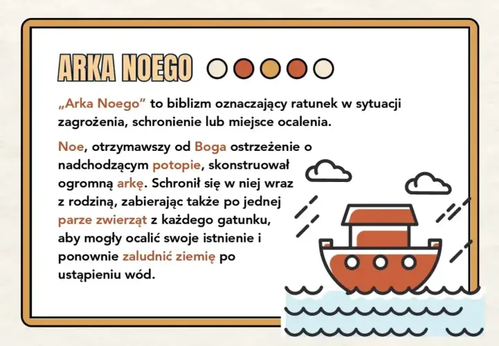 Arka Noego to biblijny frazeologizm oznaczający ratunek. Ilustracja przedstawia arkę na falach, symbolizującą ocalenie.
