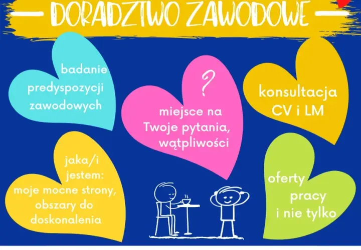 Doradztwo zawodowe - co to za przedmiot i jak wpływa na przyszłość uczniów