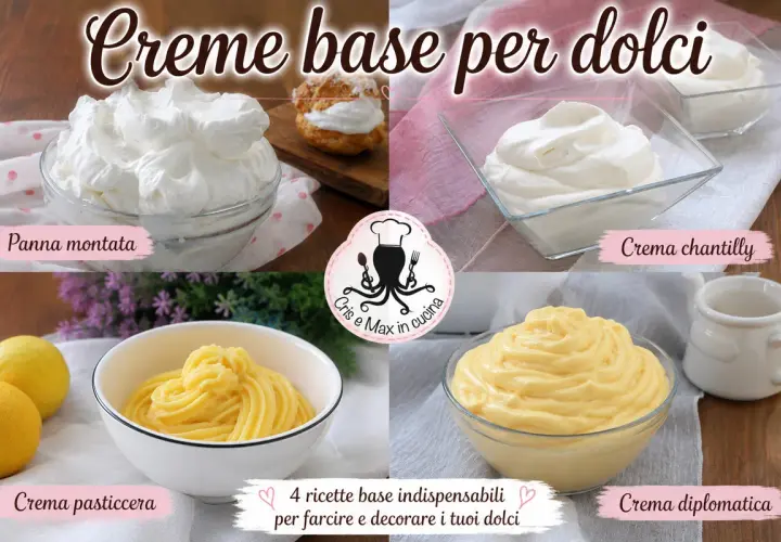 Immagine mostra come si fa la crema chantilly, panna montata, crema pasticcera e crema diplomatica, 4 basi per dolci.