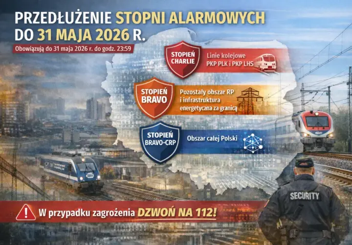Przedłużenie stopni alarmowych BRAVO i CHARLIE do maja 2026 r. dotyczy linii kolejowych PKP PLK i LHS, pozostałego obszaru RP i infrastruktury energetycznej za granicą oraz obszaru całej Polski.
