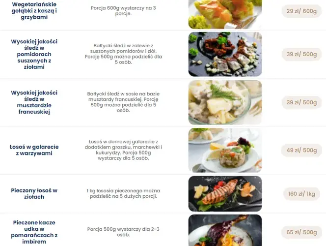 Ile kosztuje catering Chodakowskiej? Pełny cennik i co zyskasz!
