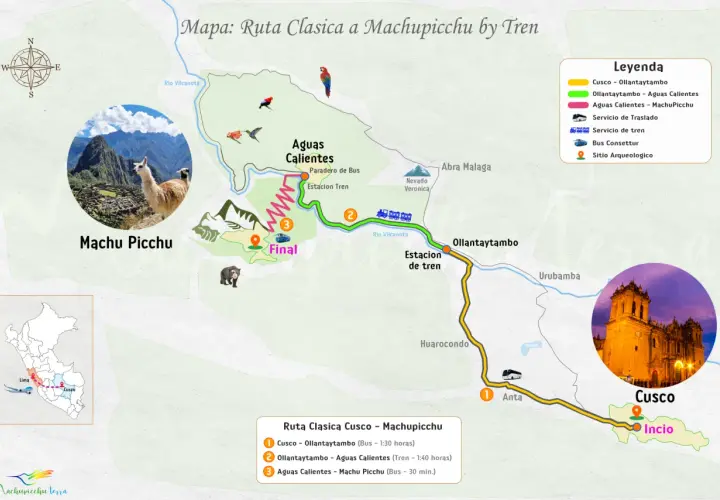 Karte der klassischen Route nach Machu Picchu. Zeigt die Reise von Cusco über Ollantaytambo und Aguas Calientes nach Machu Picchu, ideal für eine Machu Picchu Wanderung.