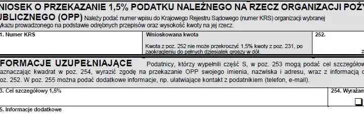 PIT za wynajem 2026: ryczałt krok po kroku. Uniknij błędów!