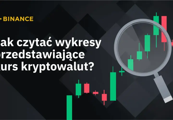 Jak nie stracić pieniędzy? Mistrzowskie czytanie wykresów Binance krok po kroku