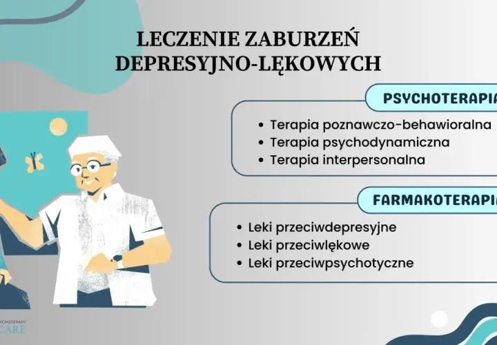 Smutek i lęk razem? Zaburzenia depresyjno-lękowe: objawy i leczenie