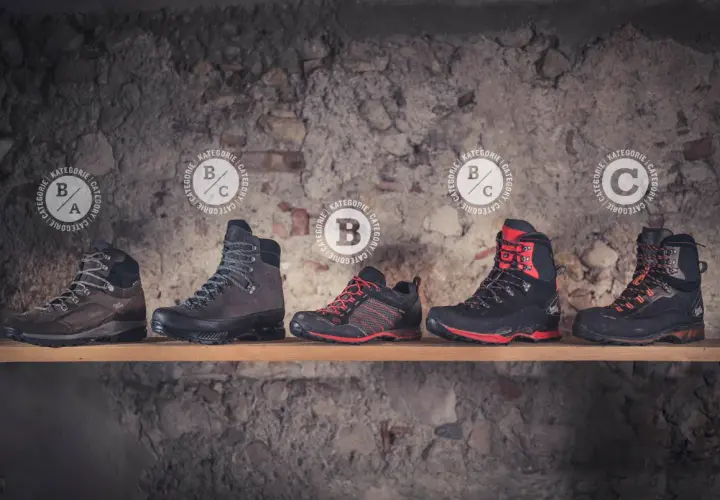 Five pairs of boots displayed on a shelf, showcasing the differences between mountaineering boots vs hiking boots. Categories A, B, and C are marked.