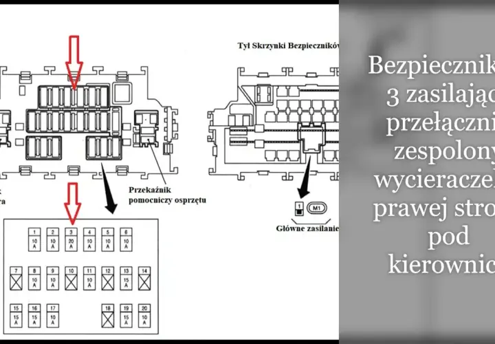 Gdzie są bezpieczniki w Nissan Qashqai? Oto lokalizacja skrzynek