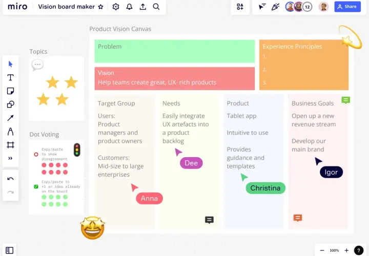 Un tablero de visión de producto en Miro, con secciones para problema, visión, grupo objetivo, necesidades, producto y metas de negocio.