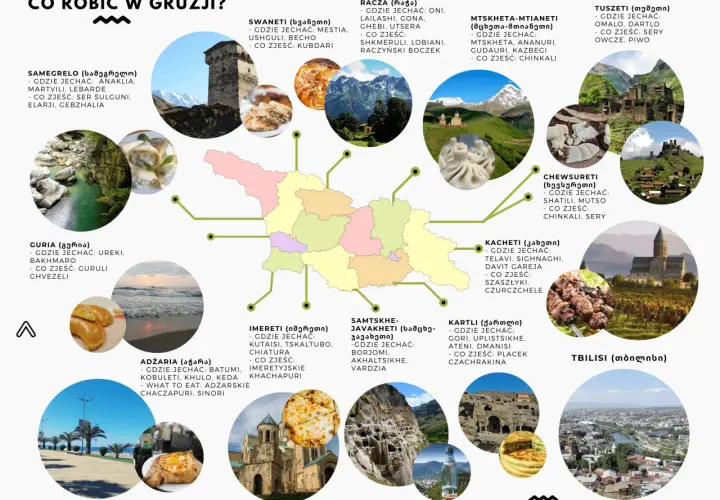 Gruzja: Najpiękniejsze miejsca i praktyczny plan podróży