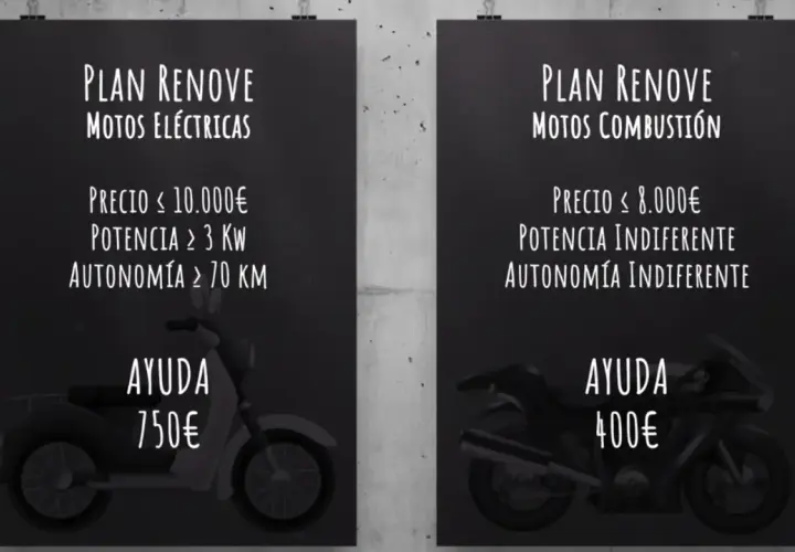 Plan Renove motos: ayuda de 750€ para eléctricas (precio ≤ 10.000€, potencia ≥ 3 KW, autonomía ≥ 70 KM) y 400€ para combustión (precio ≤ 8.000€).