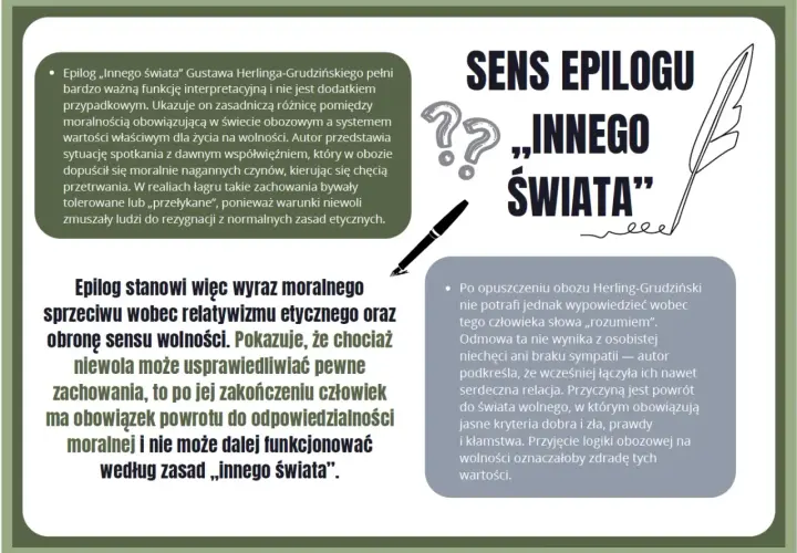 Grafika z tekstem "SENS EPILOGU „INNEGO ŚWIATA”", piórem i znakiem zapytania.