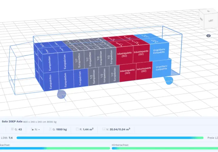 Simulation zeigt, wie viel Lademeter ein LKW hat. 7.4 LDM sind belegt, 0.6 LDM sind frei.
