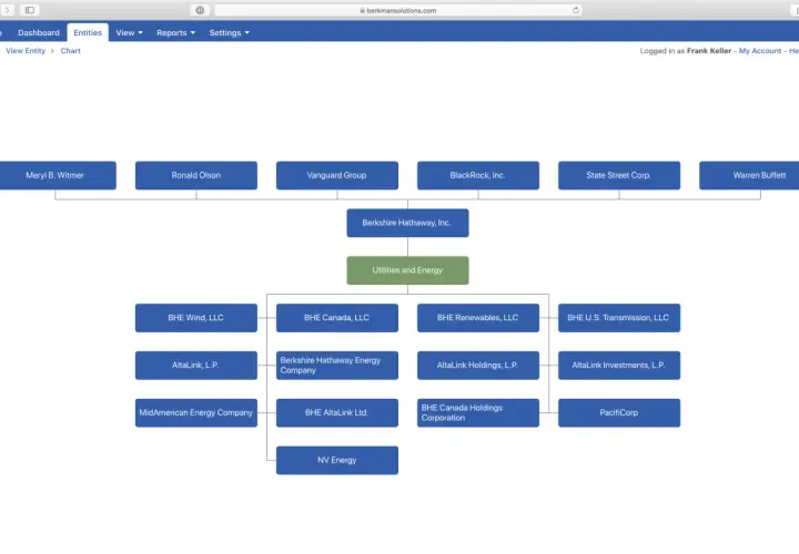 Organizational realignment chart showing Berkshire Hathaway, Inc. and its Utilities and Energy subsidiaries, with top executives like Meryl B. Witmer and Ronald Olson.