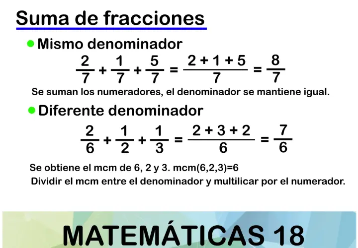 Ejemplo de suma de fracciones con igual y diferente denominador. Se explica cómo sumar numeradores o hallar el mcm.