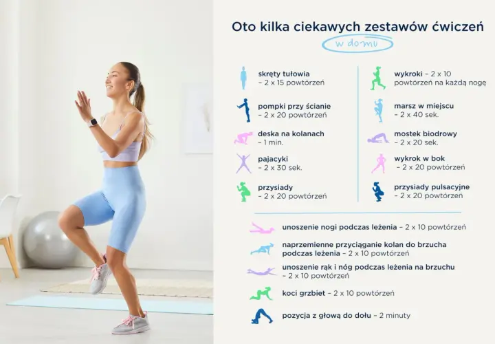 Uśmiechnięta kobieta ćwiczy w domu, wykonując dynamiczne ruchy. Obok lista ćwiczeń, np. wykroki, pompki, przysiady.