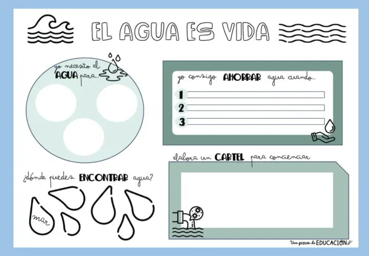 Actividad para el **día del agua para niños**: dibuja para qué necesitas agua, cómo ahorrarla y dónde encontrarla.